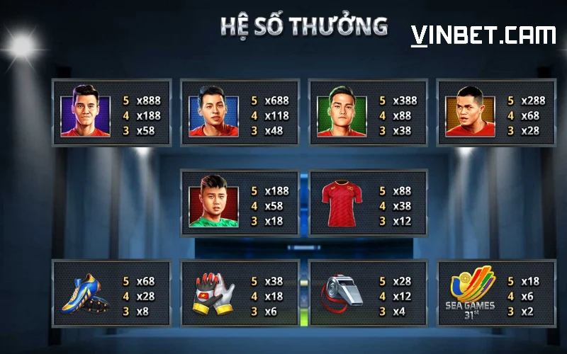 Giải đấu trong Chiến binh sao vàng Vinbet