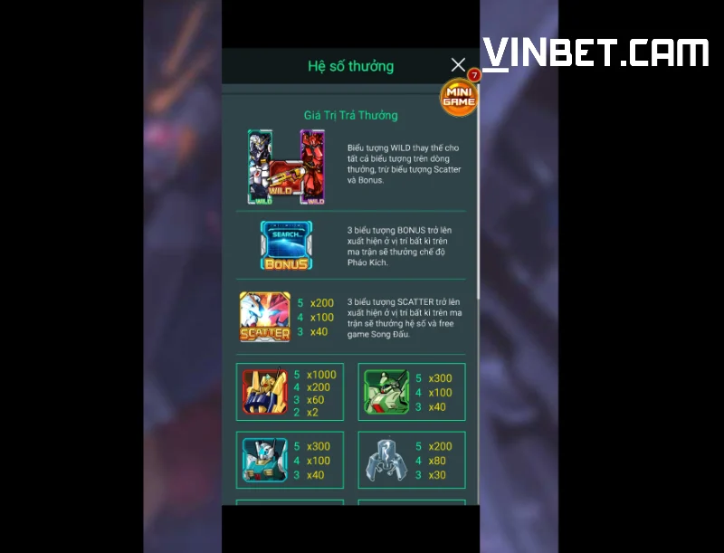 Biểu tượng Gundam Vinbet đặc biệt